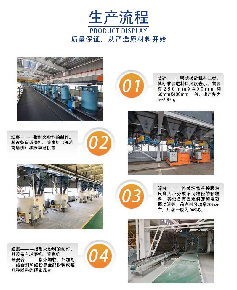 莫来石质高耐磨耐火浇注料生产流程