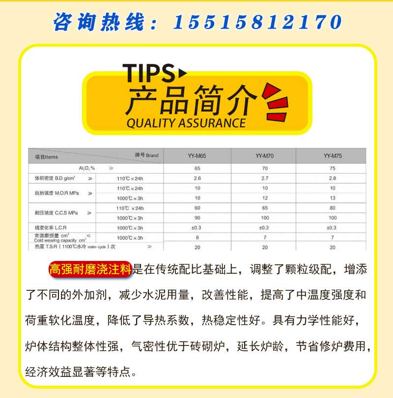 高强耐磨浇注料产品简介