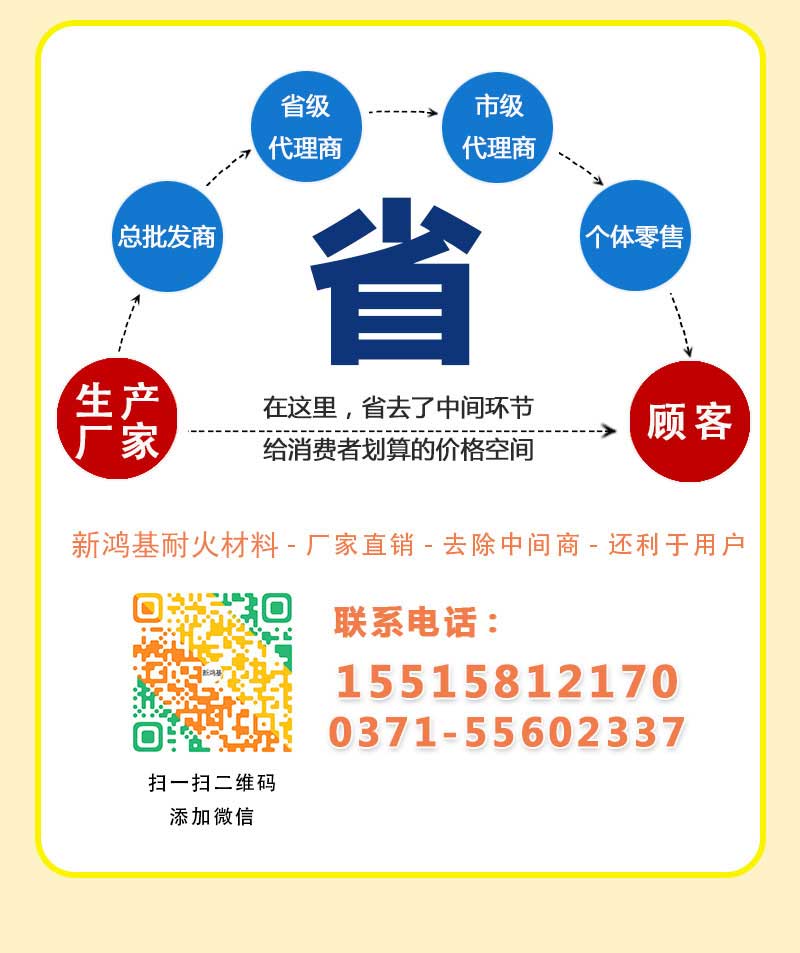 高强耐磨浇注料联系方式