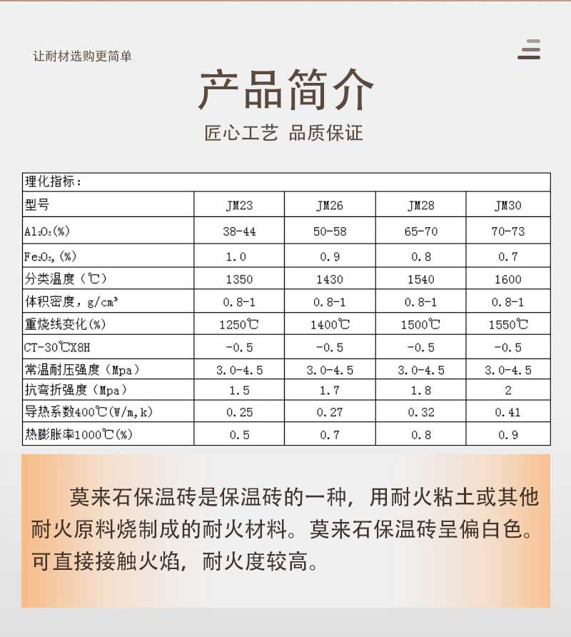 0.6莫来石轻质砖（1300度JM23）产品简介