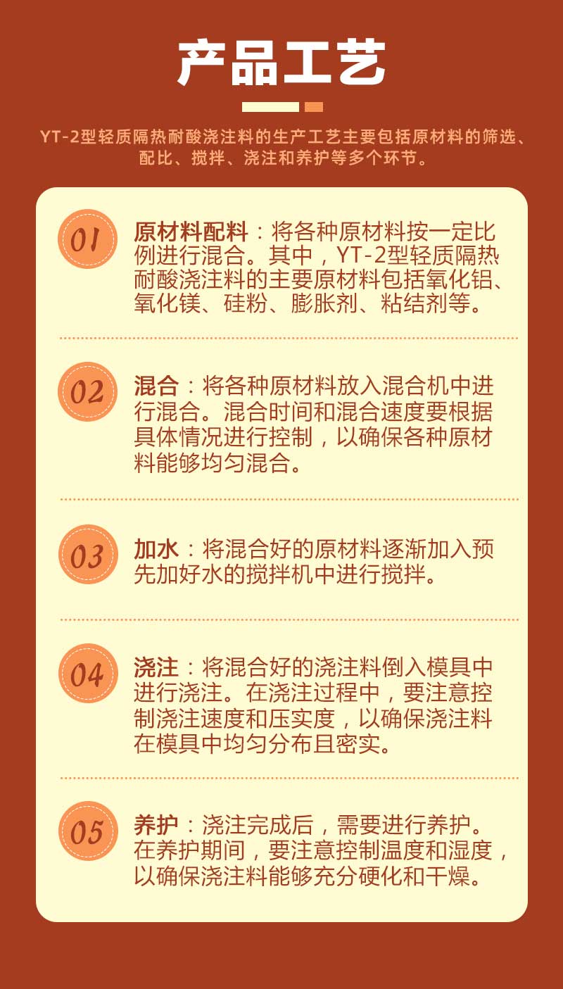 yt-2型轻质隔热耐酸浇注料产品工艺