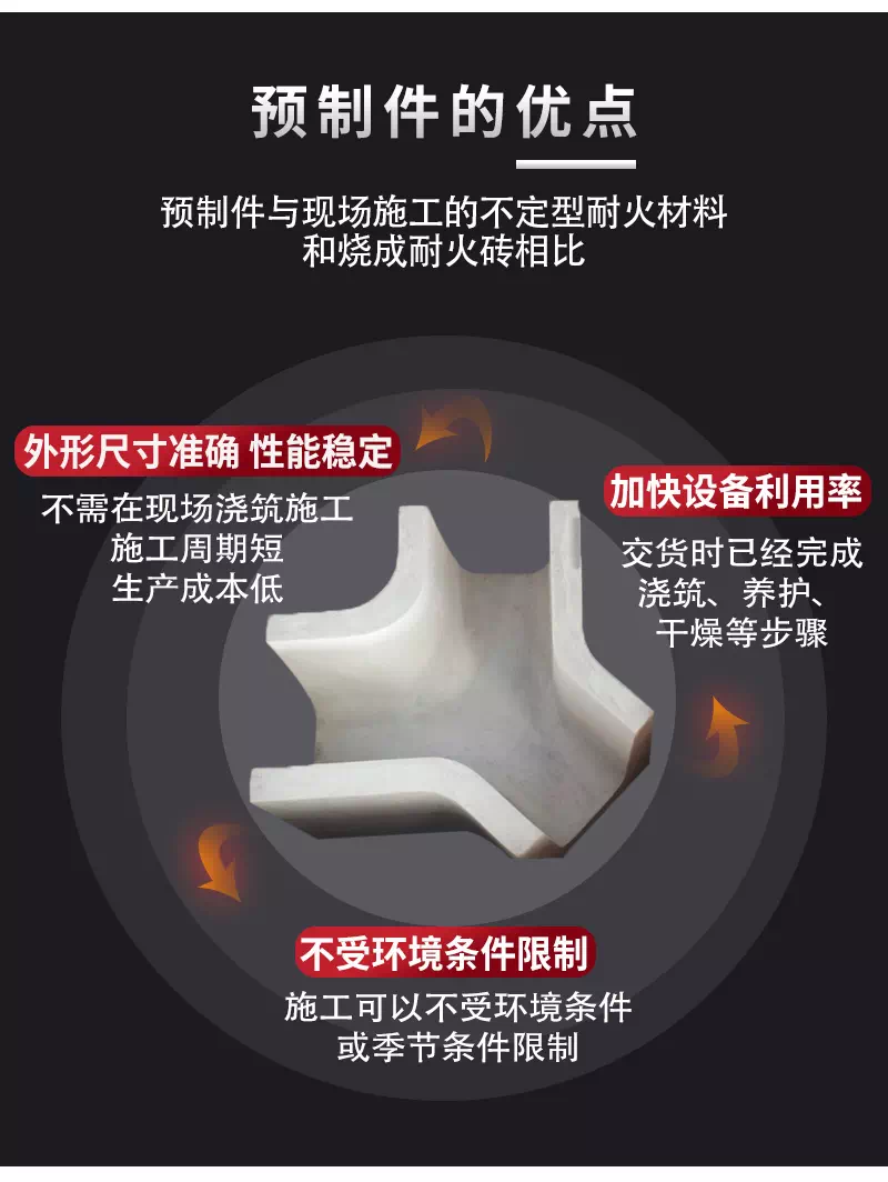 浇注料预制件优点
