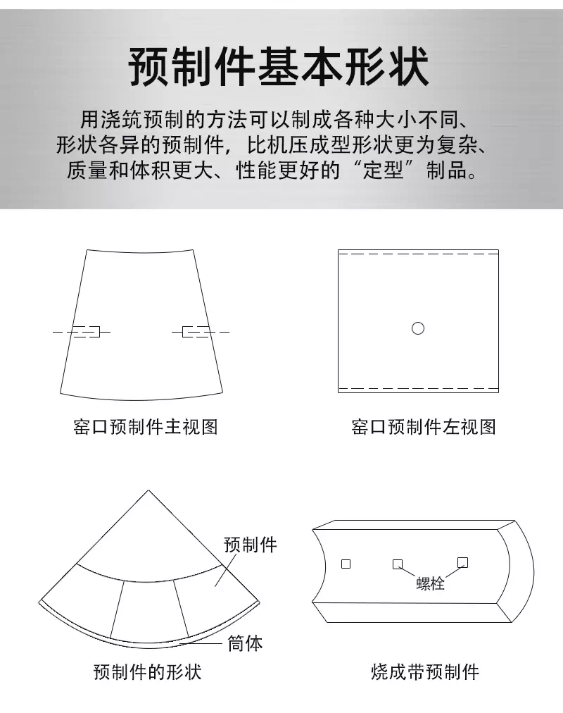 浇注料预制件基本形状