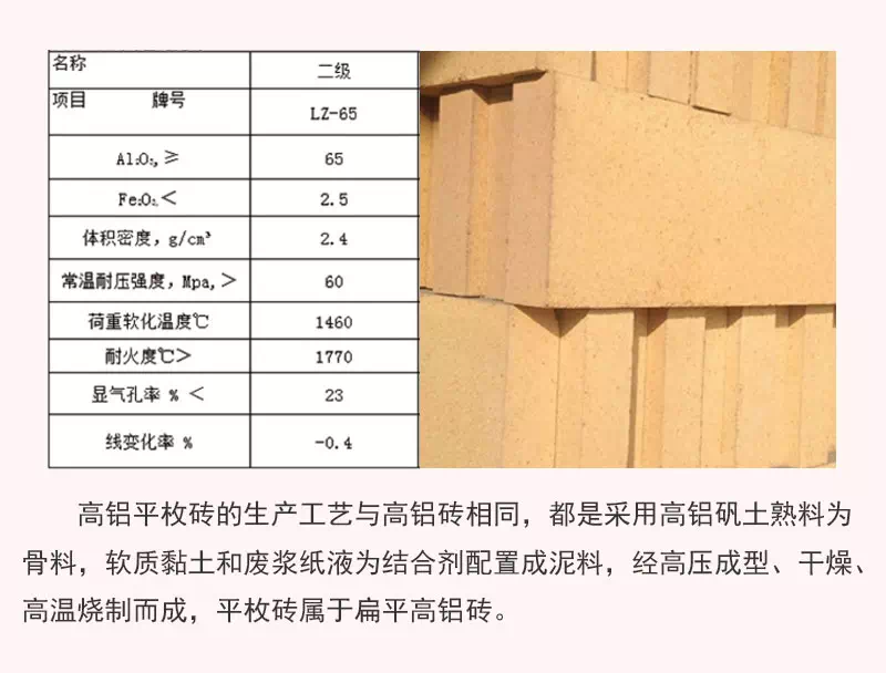 二级高铝砖平八枚理化指标