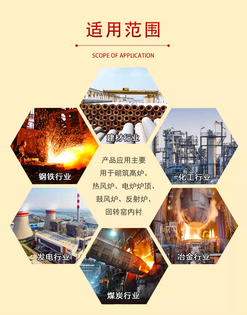 T20高铝砖适用范围
