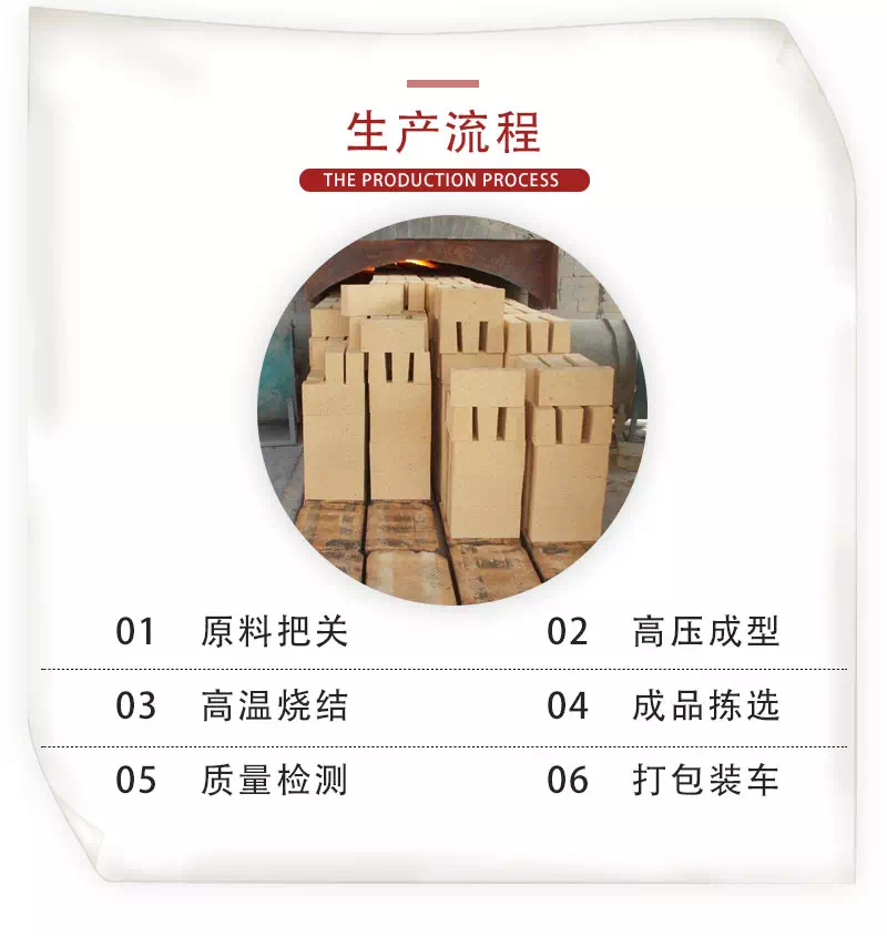 二级高铝砖平八枚生产流程