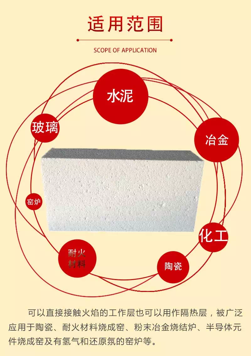 高纯氧化铝空心球砖适用范围